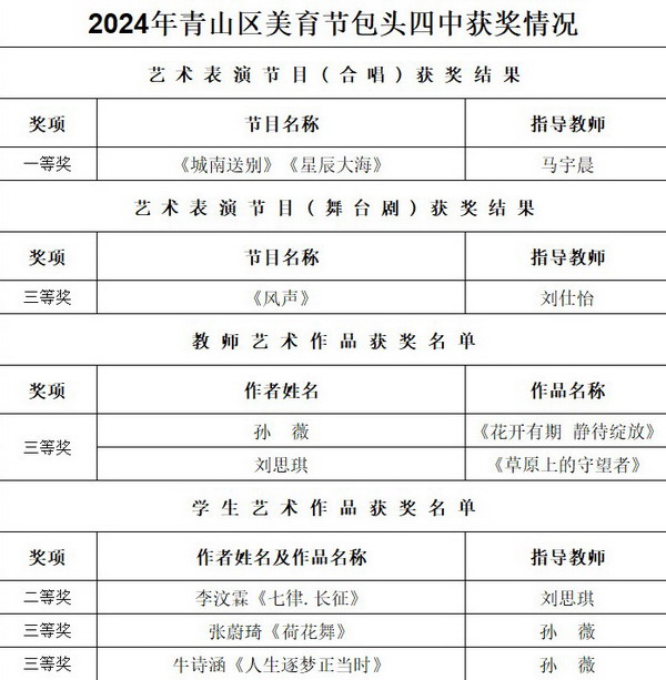 1_缩小大小.jpg 1_缩小大小.jpg