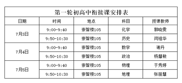 4_缩小大小.png