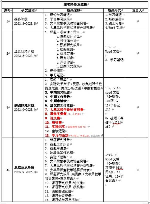 3_缩小大小.png 3_缩小大小.png