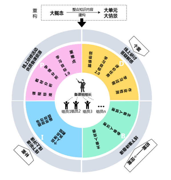 4_缩小大小.png 4_缩小大小.png