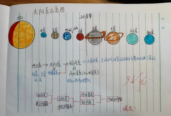 3_缩小大小.jpg 3_缩小大小.jpg