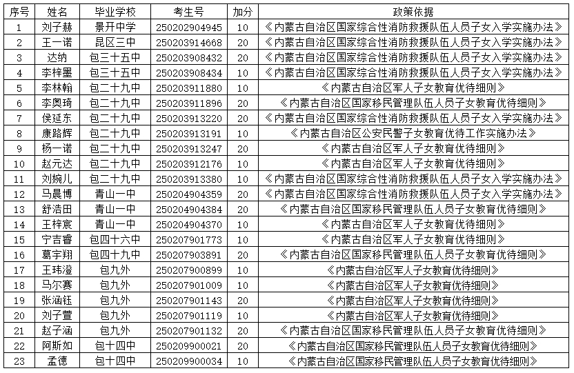 微信截图_20250604112414.png