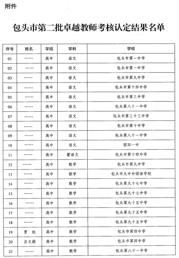 2_缩小大小.png 2_缩小大小.png