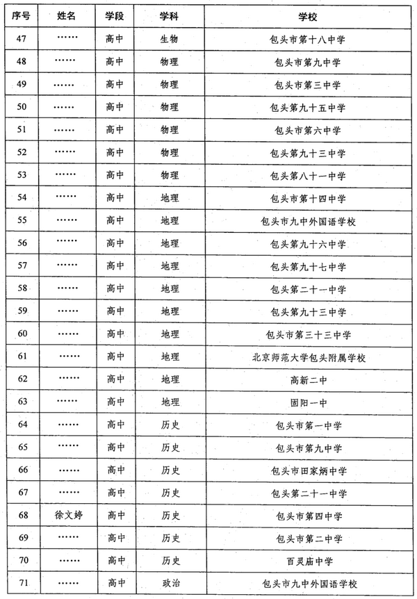 3_缩小大小.png 3_缩小大小.png