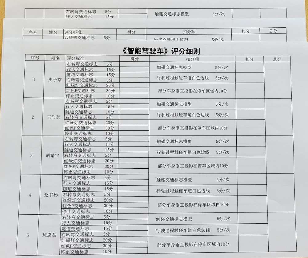 7-1”智能驾驶车“评分规则.png