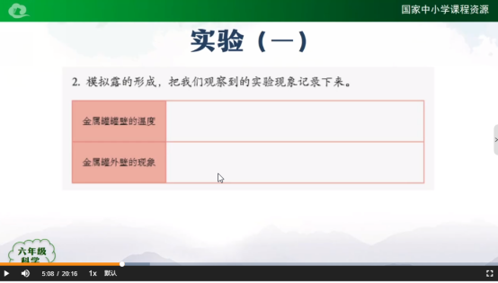 搜狗截图20230412161047