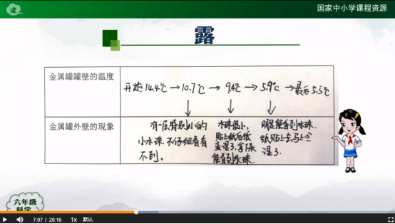 搜狗截图20230412162254