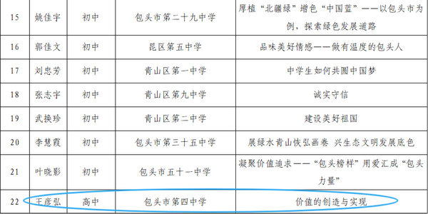 3_缩小大小.png
