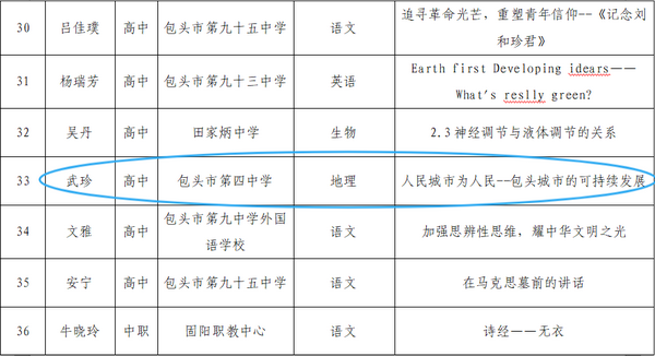 6_缩小大小.png