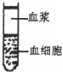 学科网(www.zxxk.com)--教育资源门户，提供试卷、教案、课件、论文、素材及各类教学资源下载，还有大量而丰富的教学相关资讯！