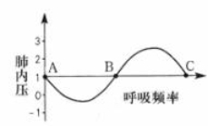 21世纪教育网 -- 中国最大型、最专业的中小学教育资源门户网站