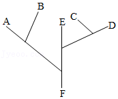 菁优网:http://www.jyeoo.com