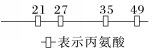 C:\Users\Administrator\Desktop\步步高一轮\全书完整的Word版文档\新建文件夹\S1-53.TIF