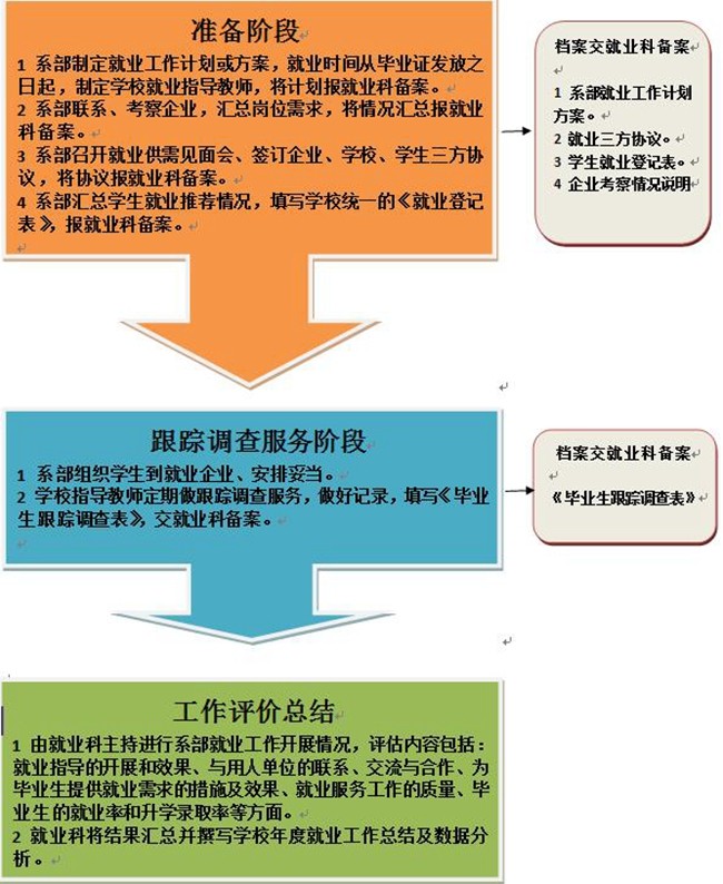 就业.jpg